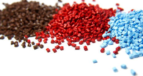 生物降解色母粒的开发与应用